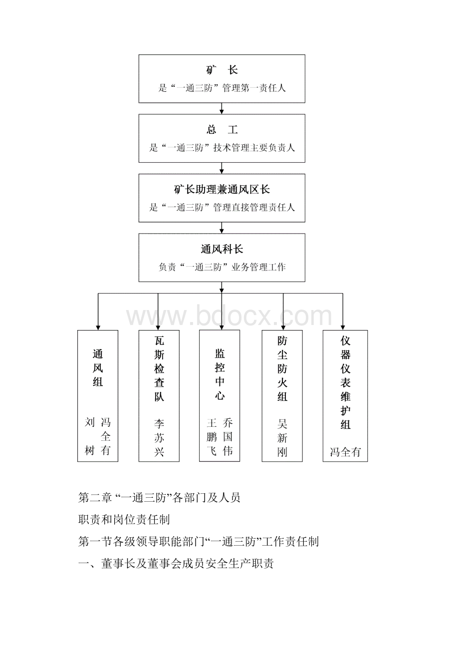 煤矿一通三防管理实施细则操作规程.docx_第3页