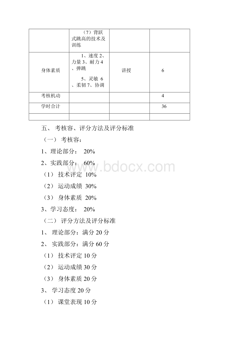 田径课程教学大纲.docx_第3页