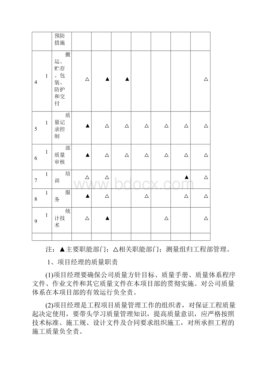 项目工程质量保证体系.docx_第3页