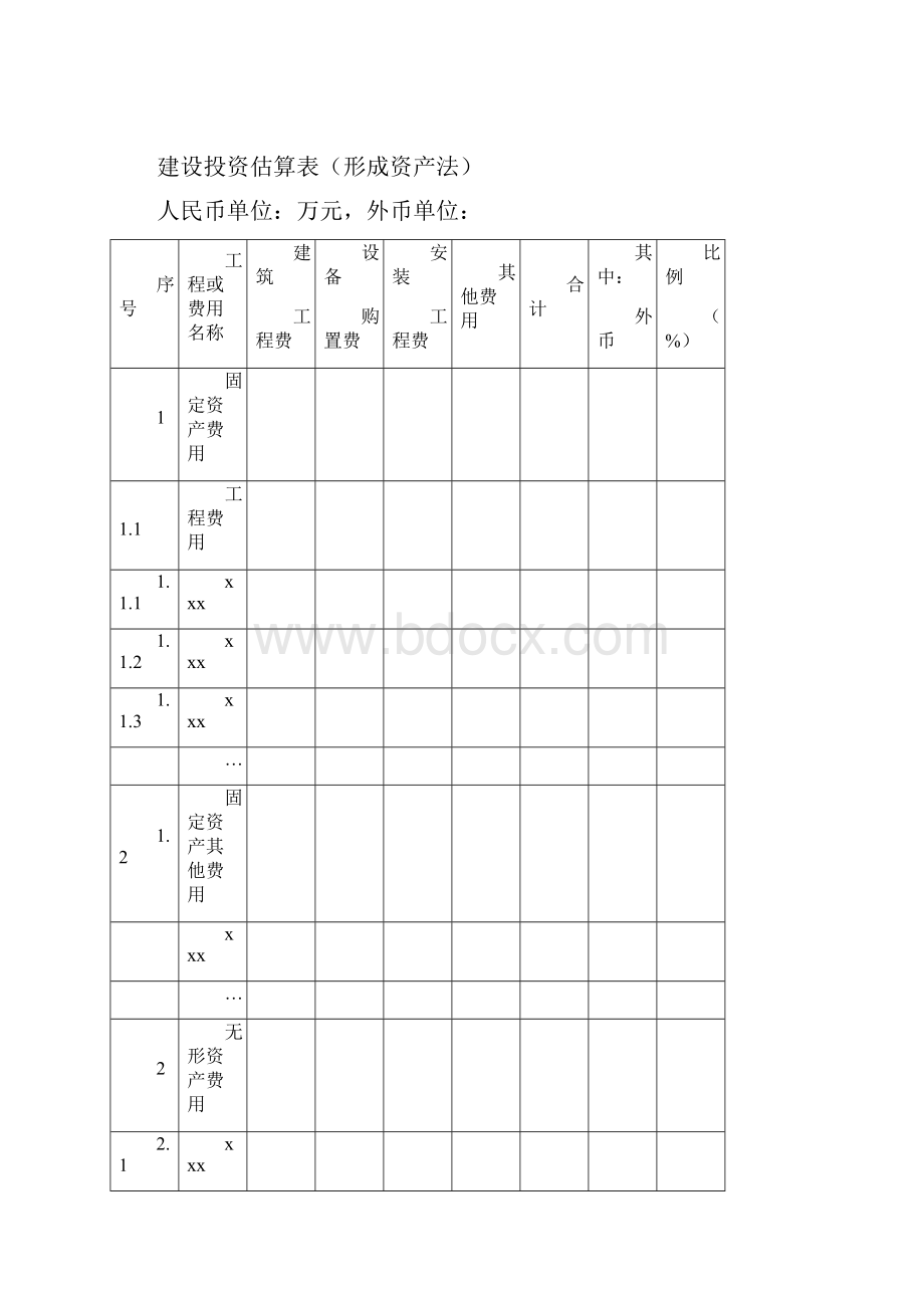 建设项目投资估算表格全汇总.docx_第3页