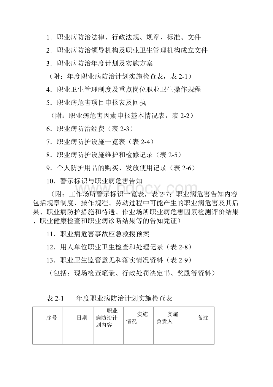 职业卫生管理档案.docx_第2页