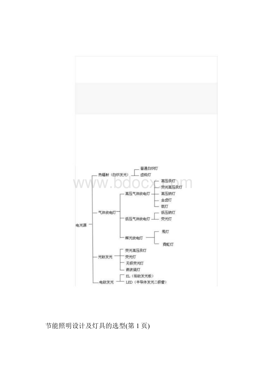 节能照明设计与灯具的选型.docx_第2页