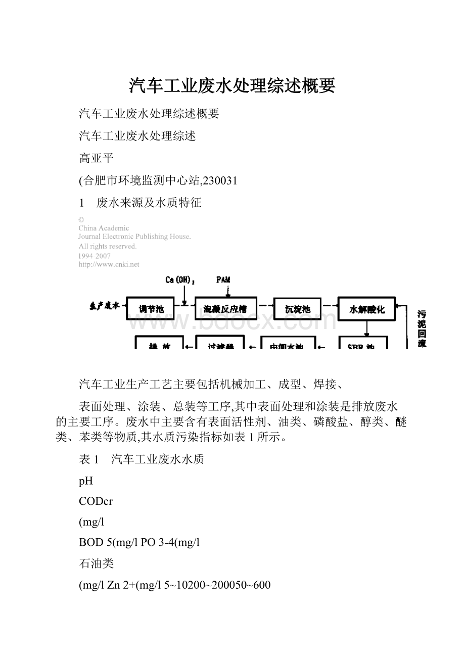 汽车工业废水处理综述概要.docx