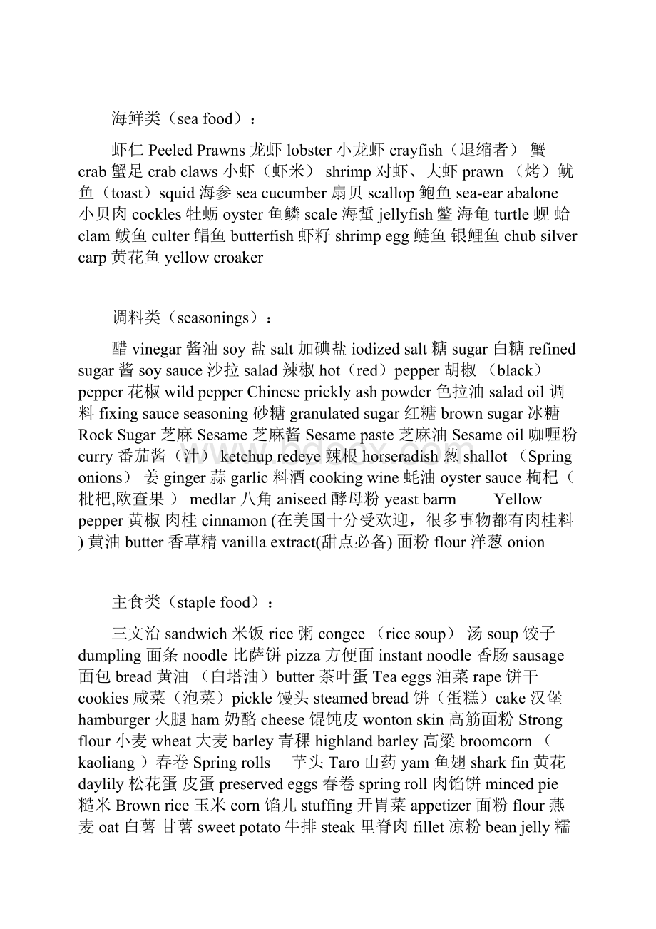 食品中英文大全.docx_第2页