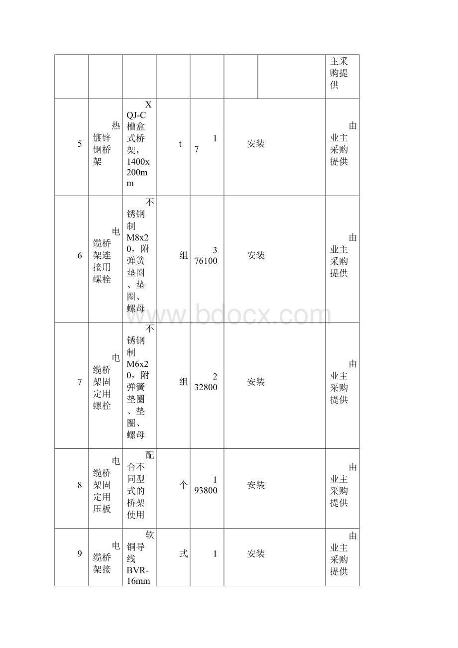 ZY电气安装doc.docx_第2页