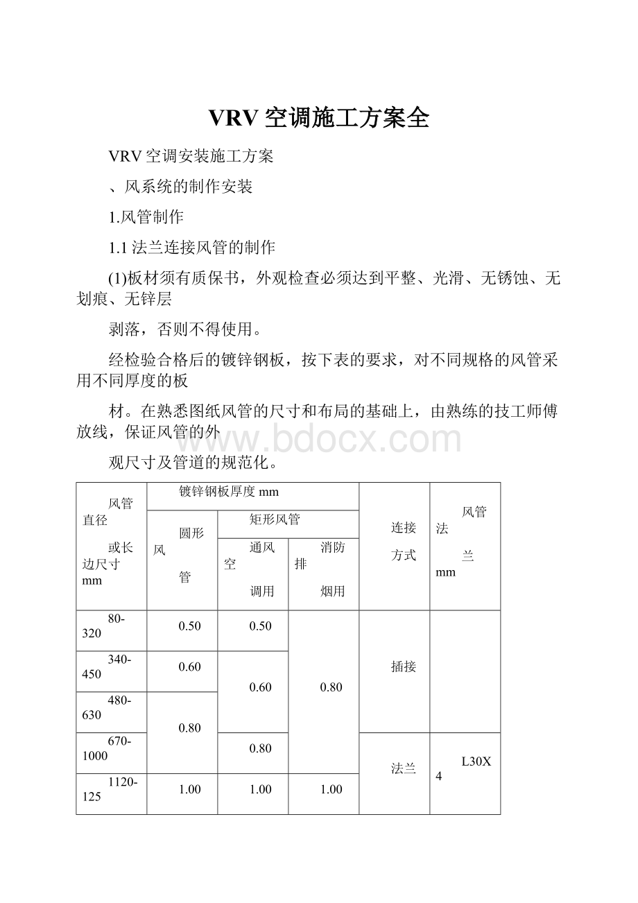 VRV空调施工方案全.docx