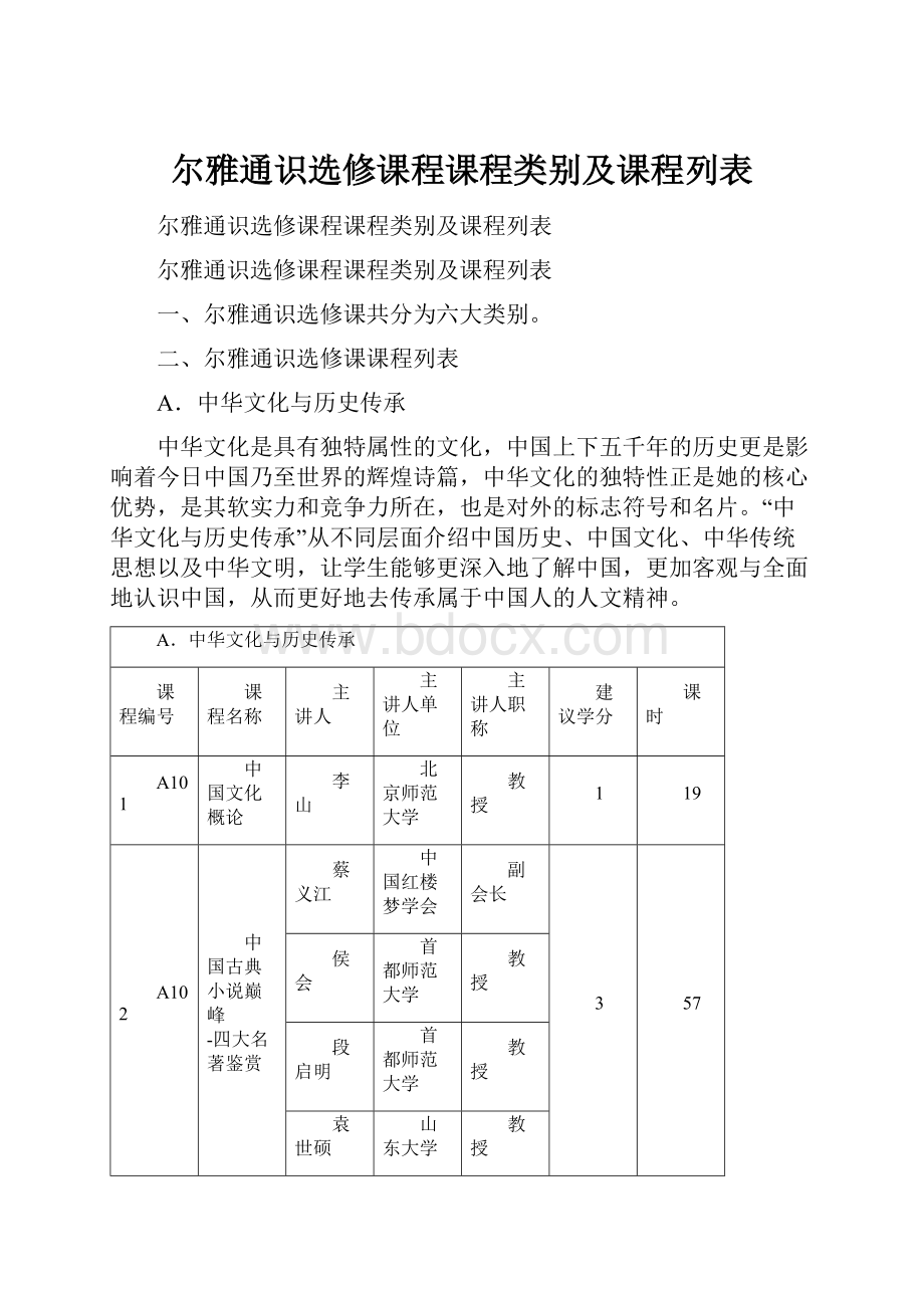 尔雅通识选修课程课程类别及课程列表.docx