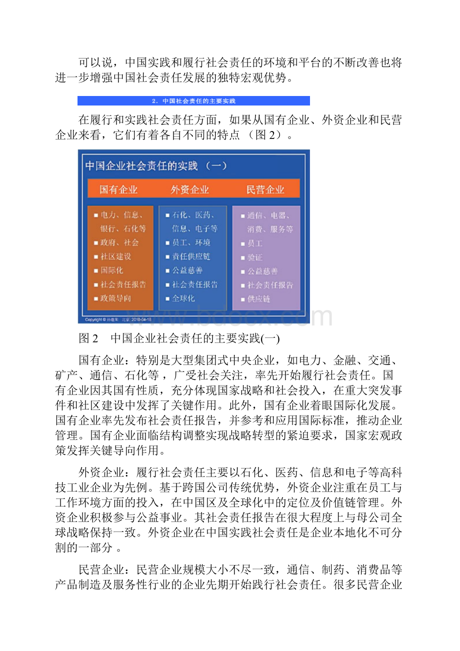 孙继荣中国社会责任发展的现状和机遇.docx_第3页