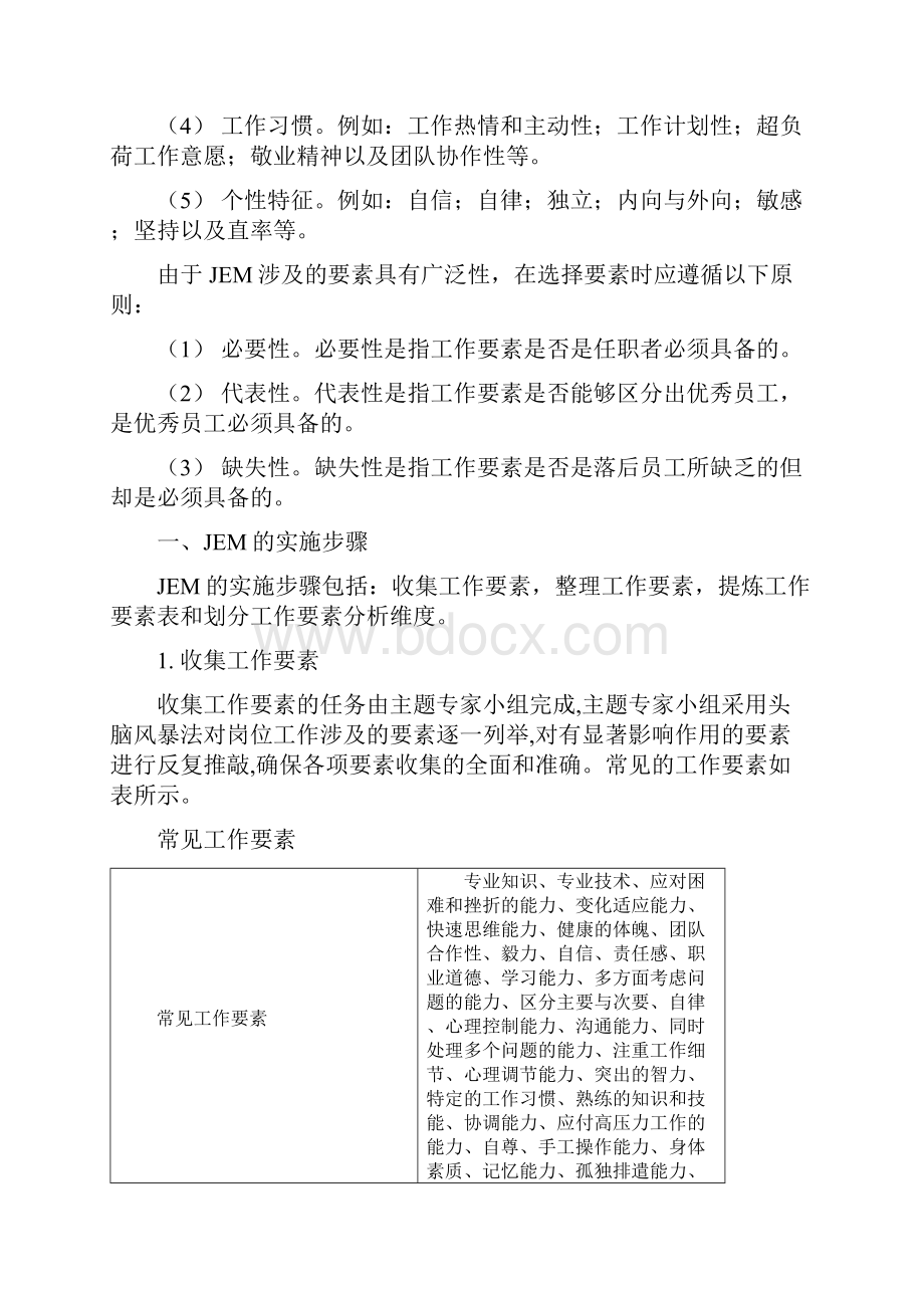 岗位分析之工作要素分析法内含评价表.docx_第2页