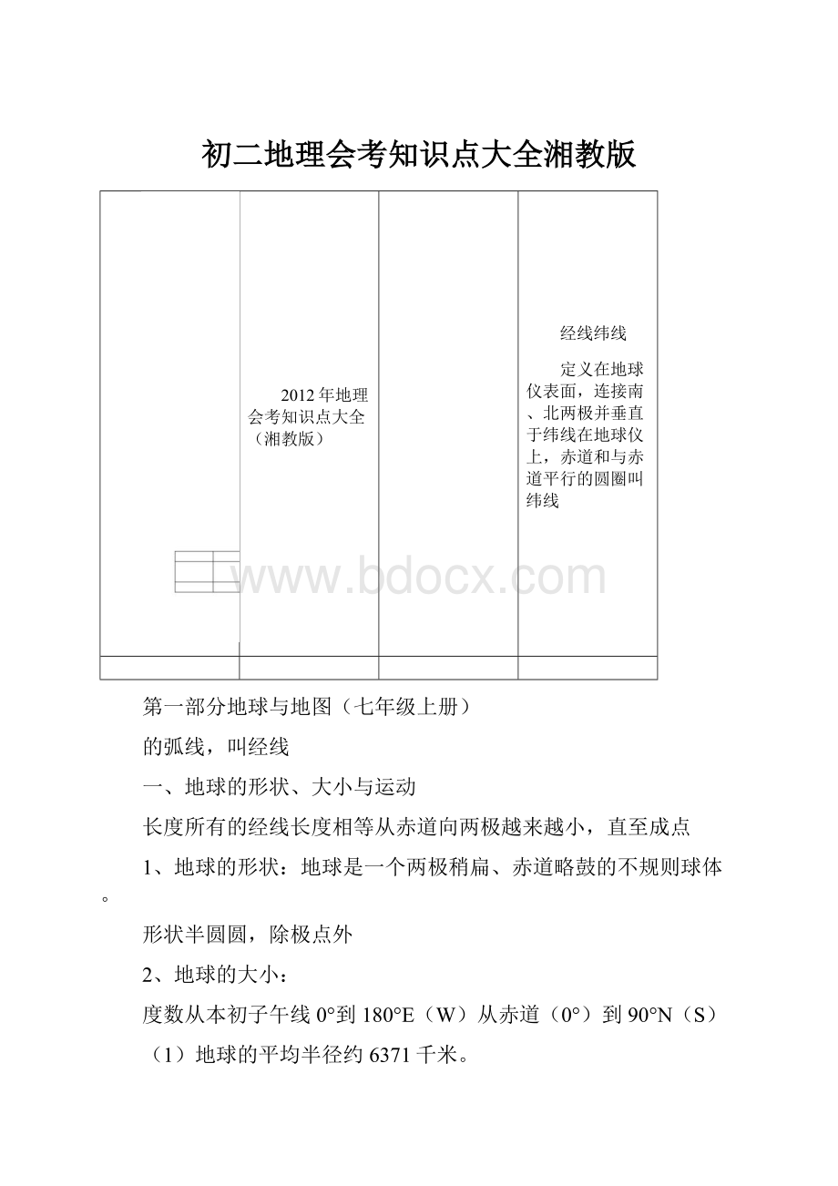 初二地理会考知识点大全湘教版.docx_第1页