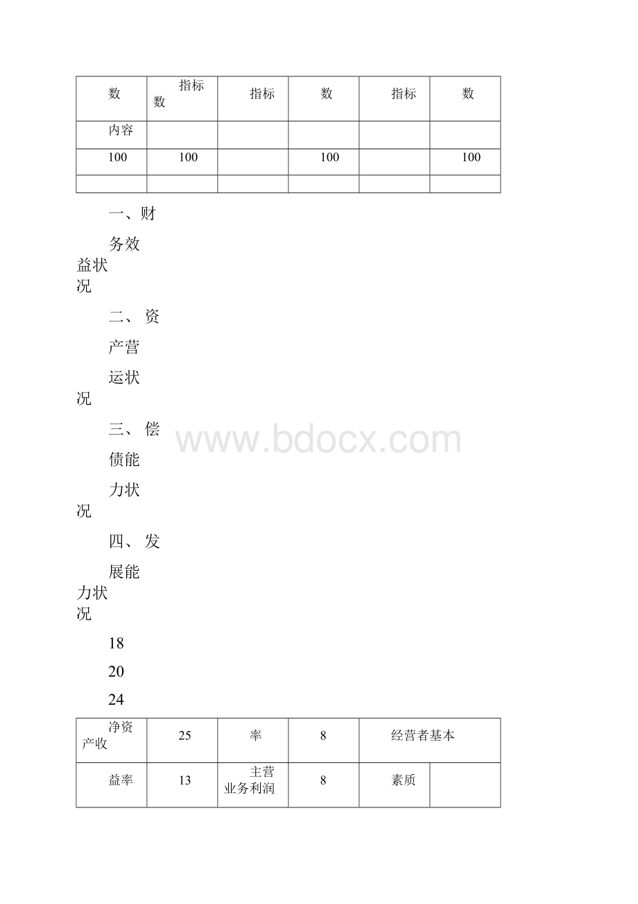 企业效绩评价指标体系与指标权数表及解释.docx_第2页