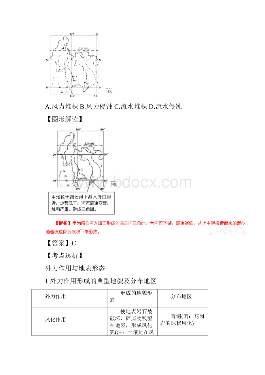 高考地理考点大揭秘 自然地理 考点20 外力作用与地貌练习.docx_第2页