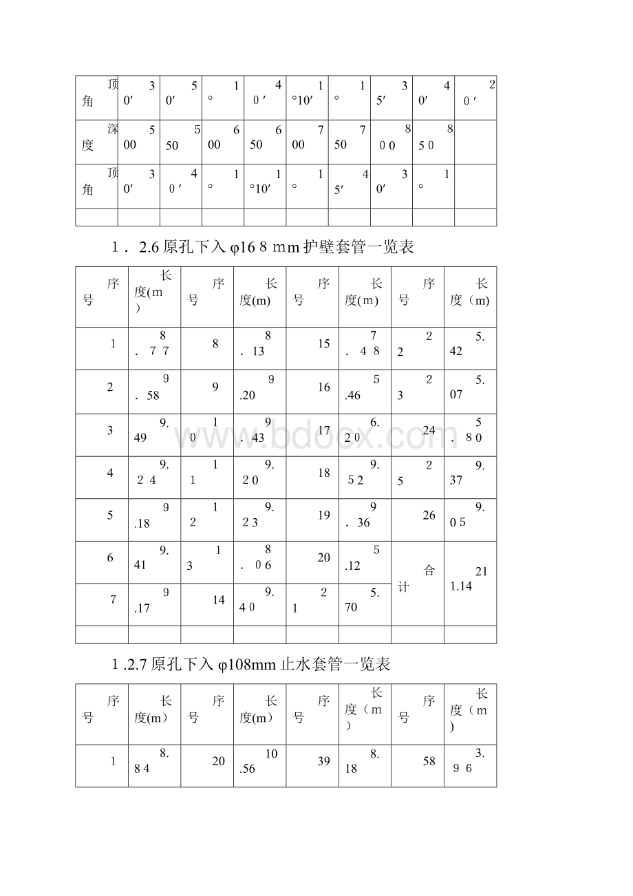 某某钻孔施工组织设计.docx_第3页