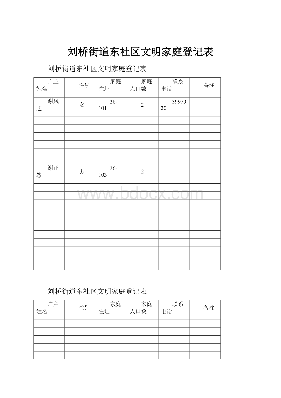 刘桥街道东社区文明家庭登记表.docx