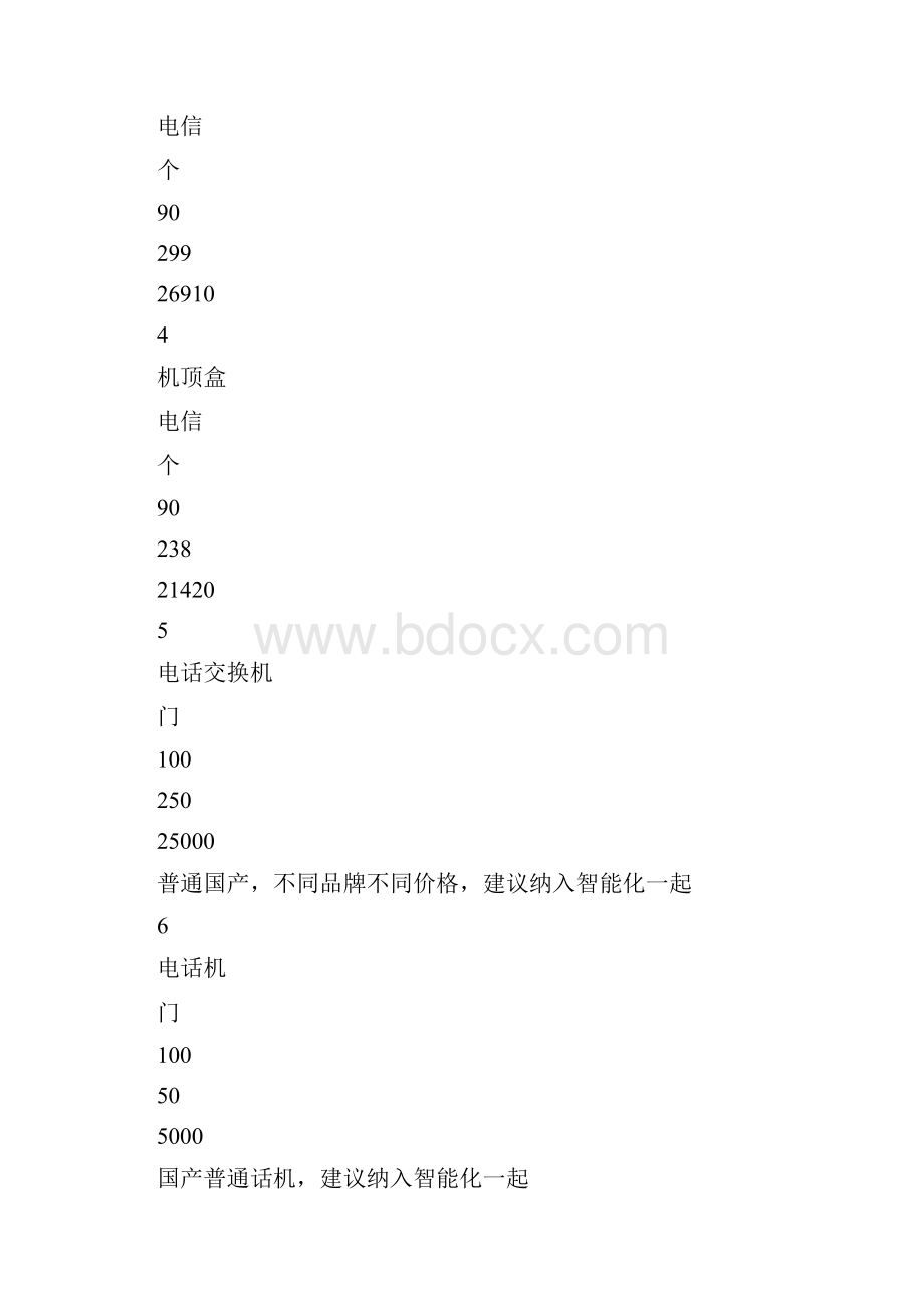 酒店通信解决方案.docx_第3页