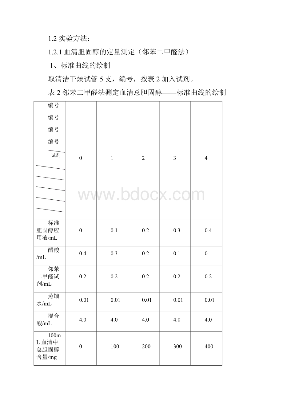 血清成分分析.docx_第2页