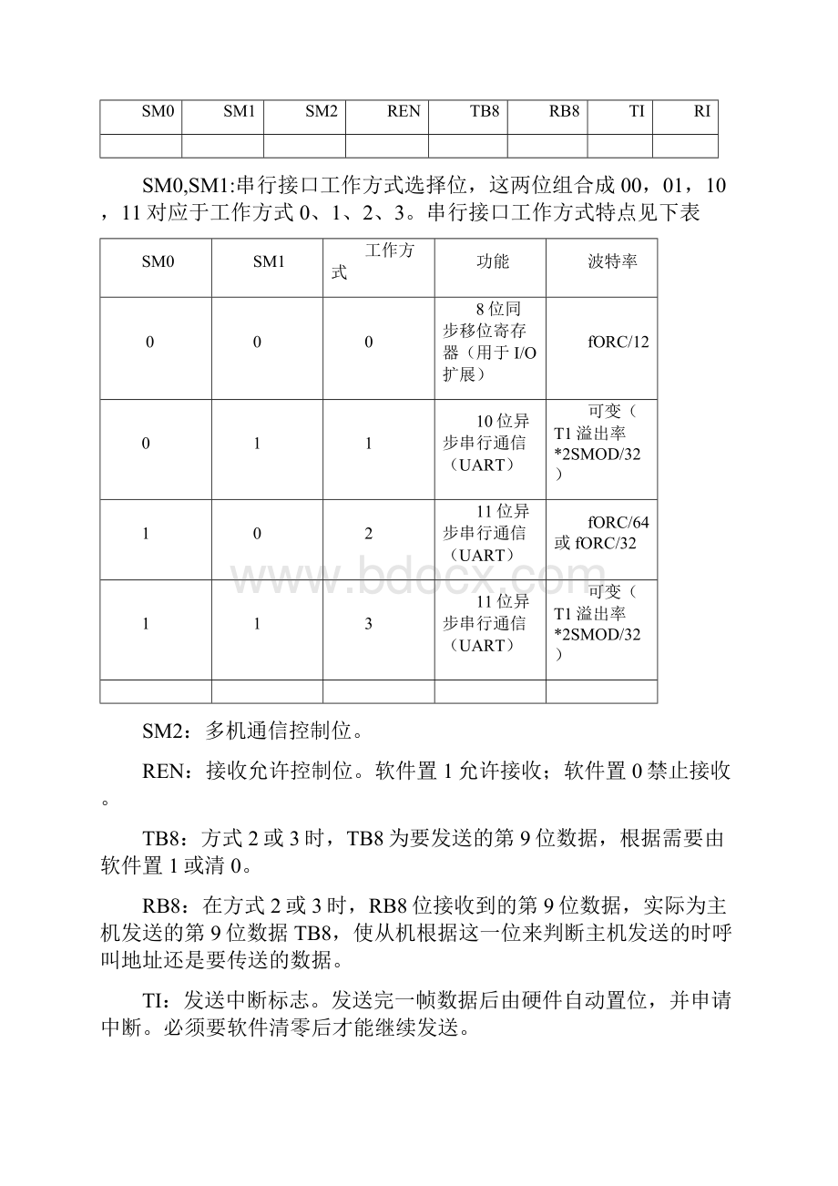 单片机单片机课程设计双机串行通信e.docx_第3页