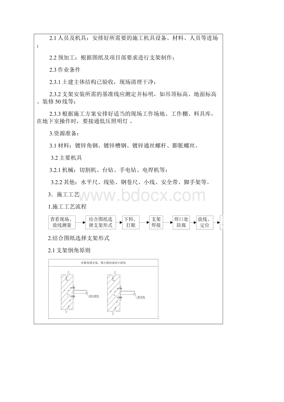 管道支架制作安装技术交底唯品会.docx_第2页