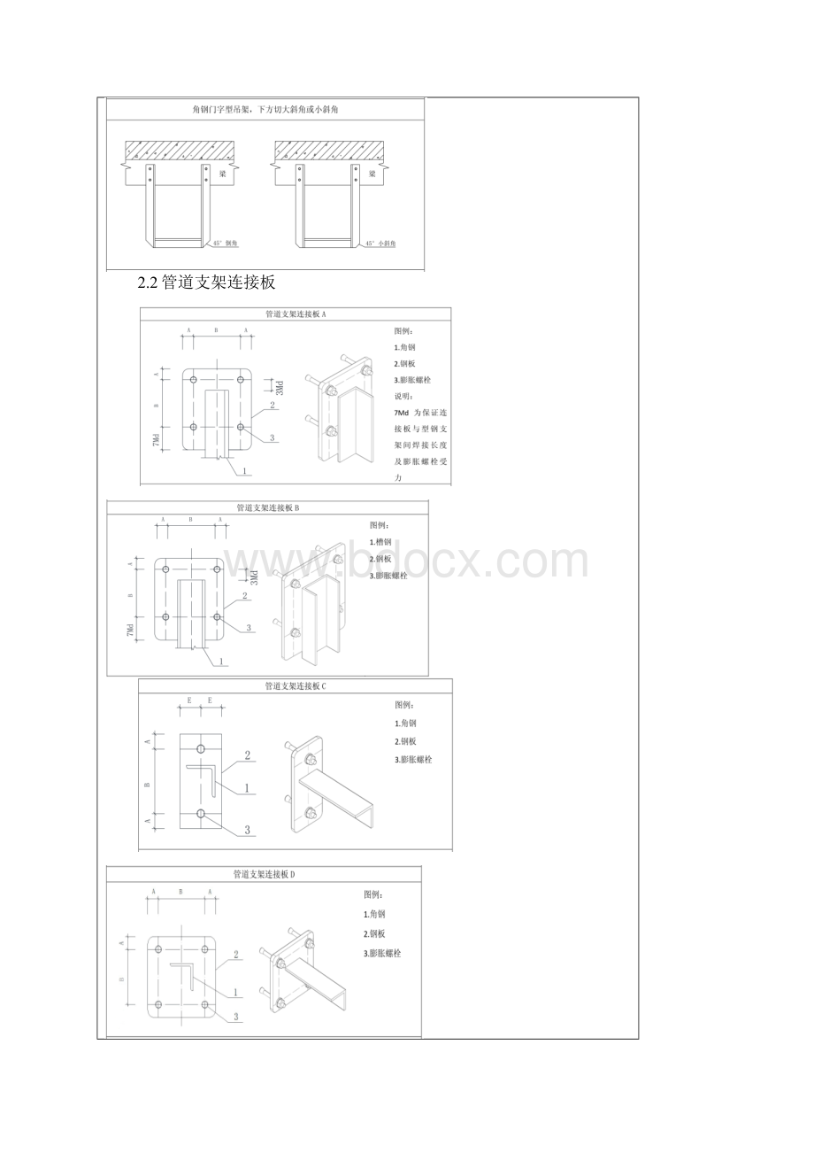 管道支架制作安装技术交底唯品会.docx_第3页