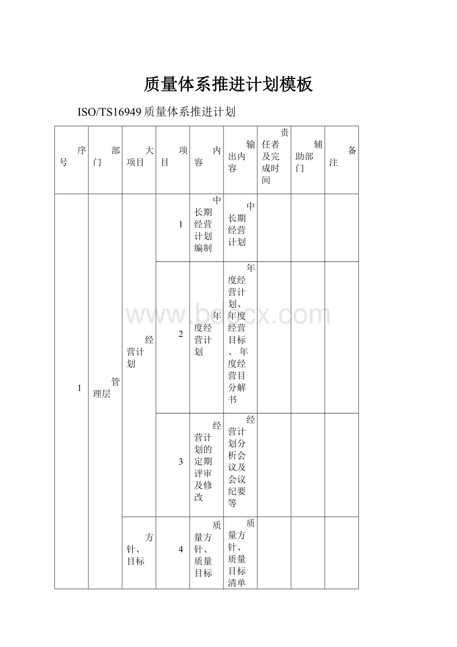 质量体系推进计划模板.docx