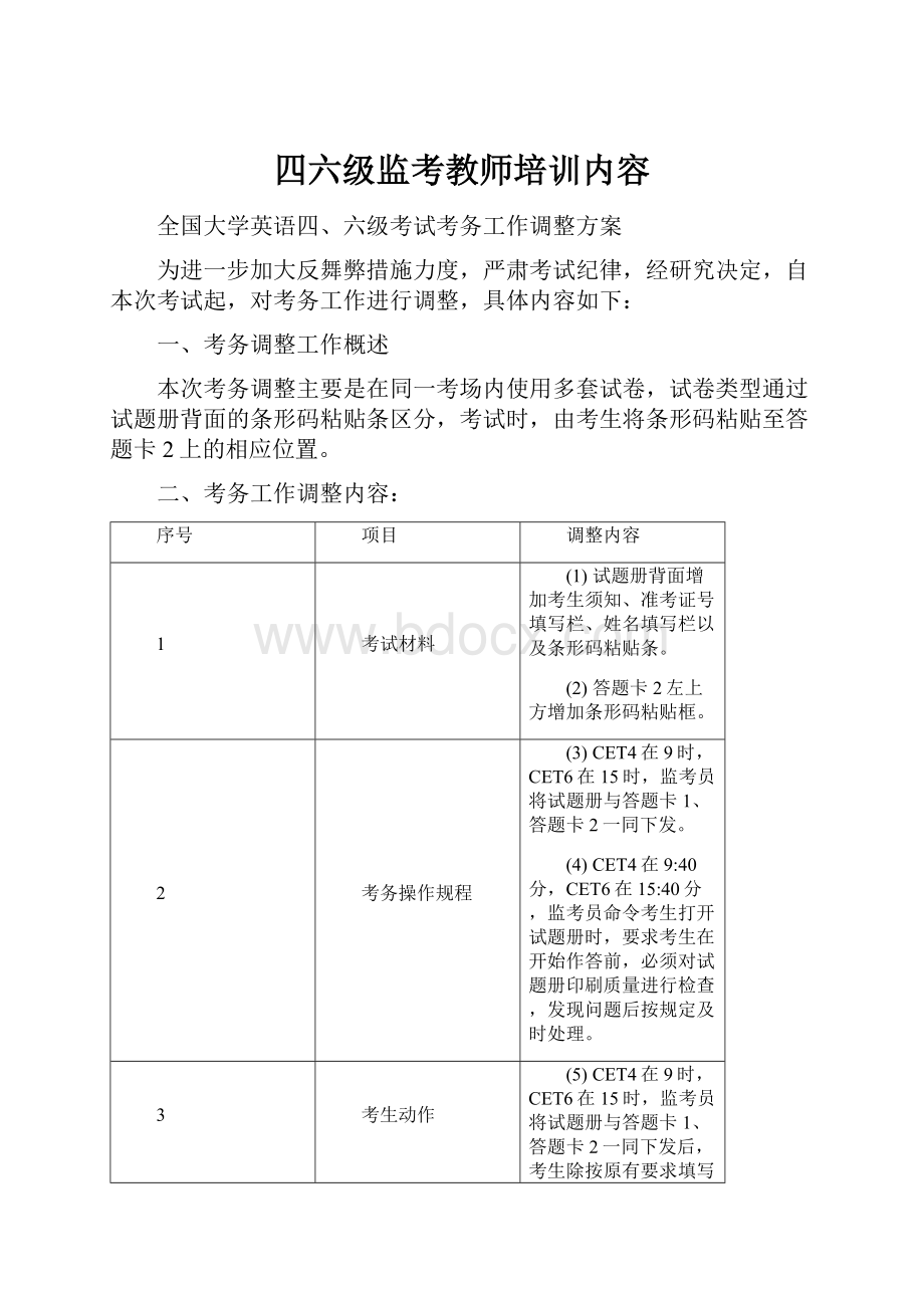 四六级监考教师培训内容.docx_第1页