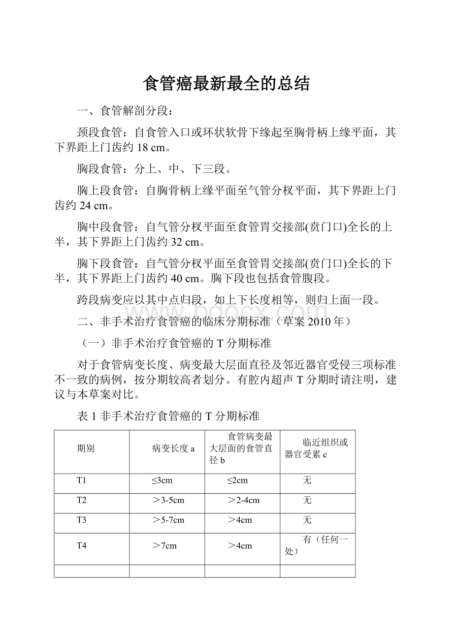 食管癌最新最全的总结.docx