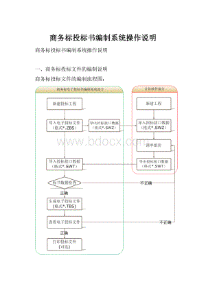 商务标投标书编制系统操作说明.docx