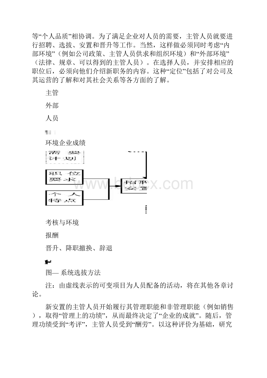 主管人员的选拔方法.docx_第2页