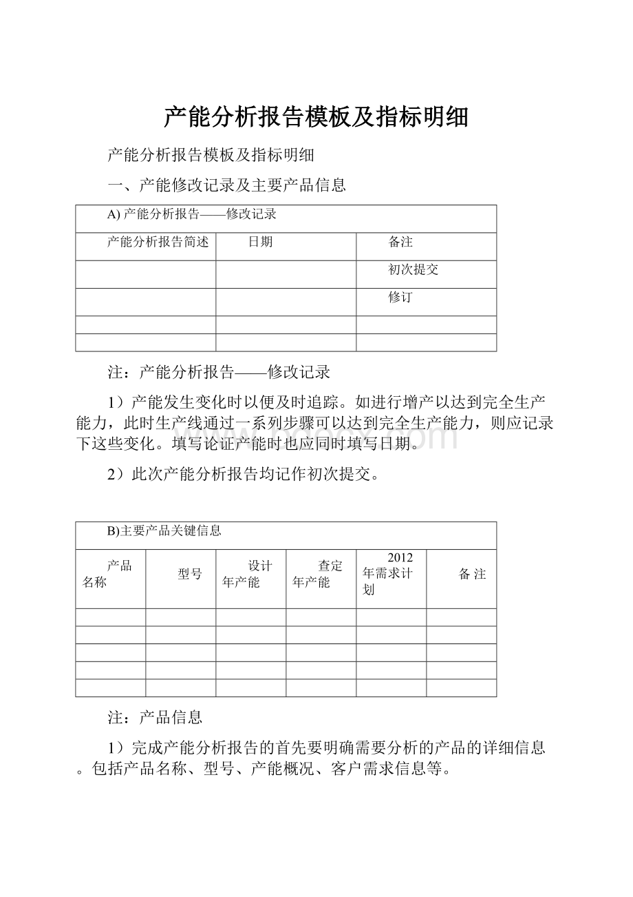 产能分析报告模板及指标明细.docx