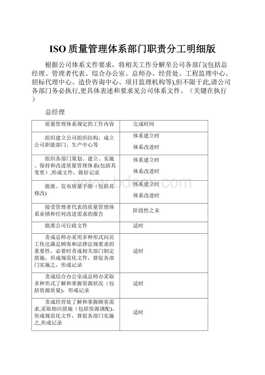 ISO质量管理体系部门职责分工明细版.docx