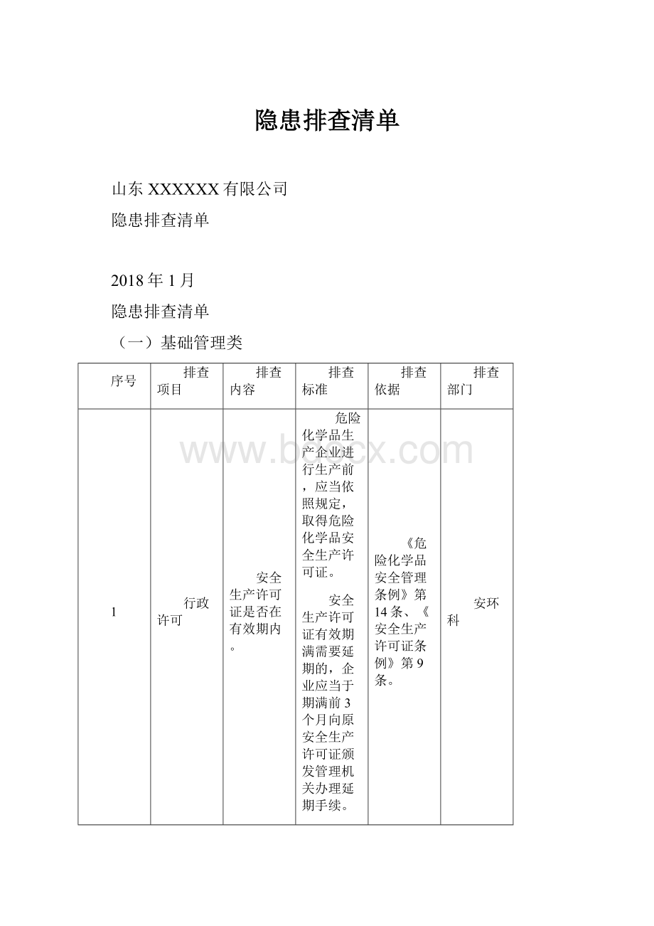 隐患排查清单.docx_第1页