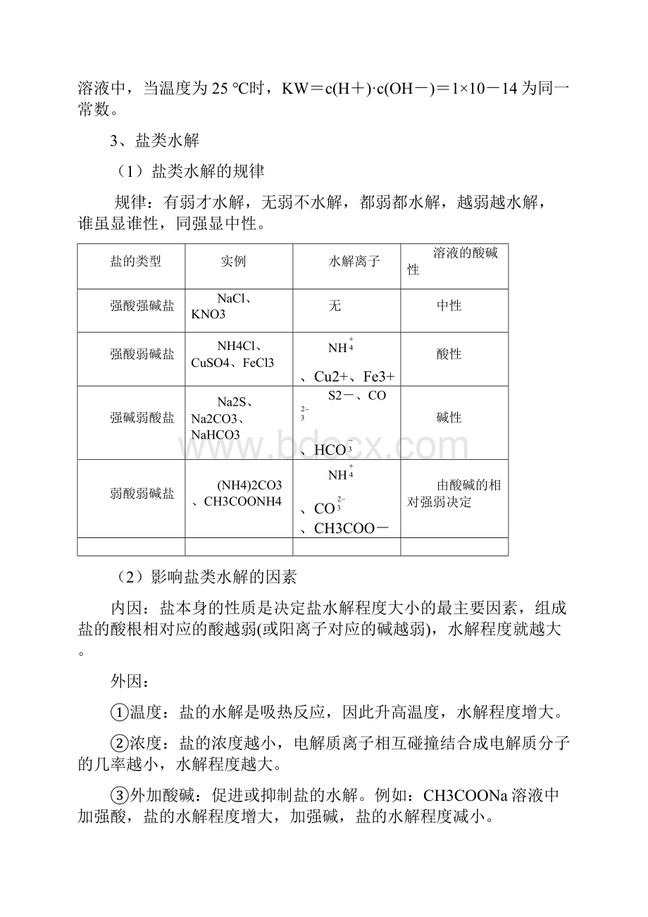 高考化学专题水溶液中的离子平衡.docx_第3页