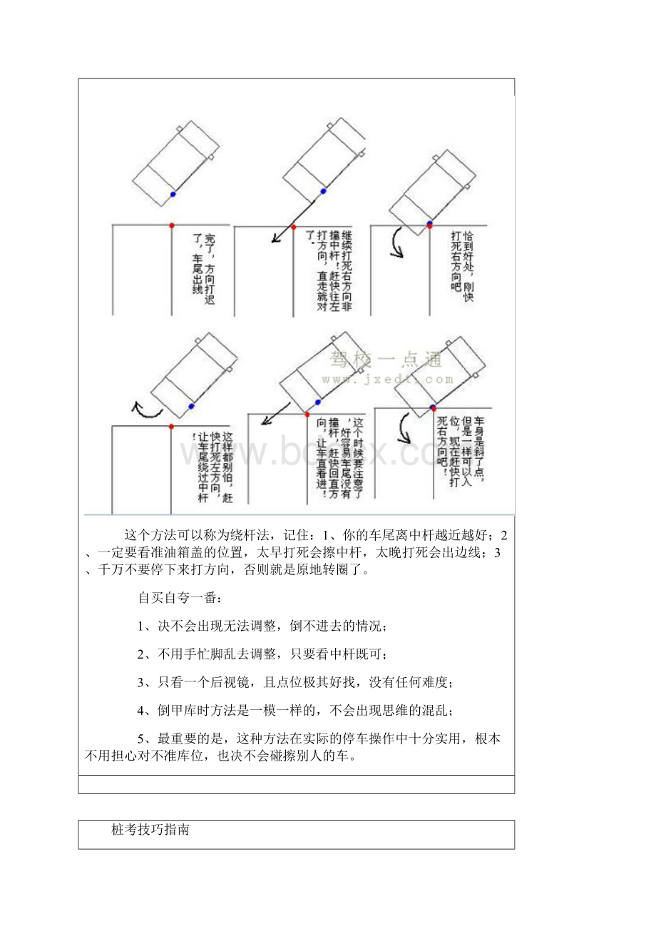 整理学车技巧倒桩移库技巧图解.docx_第2页