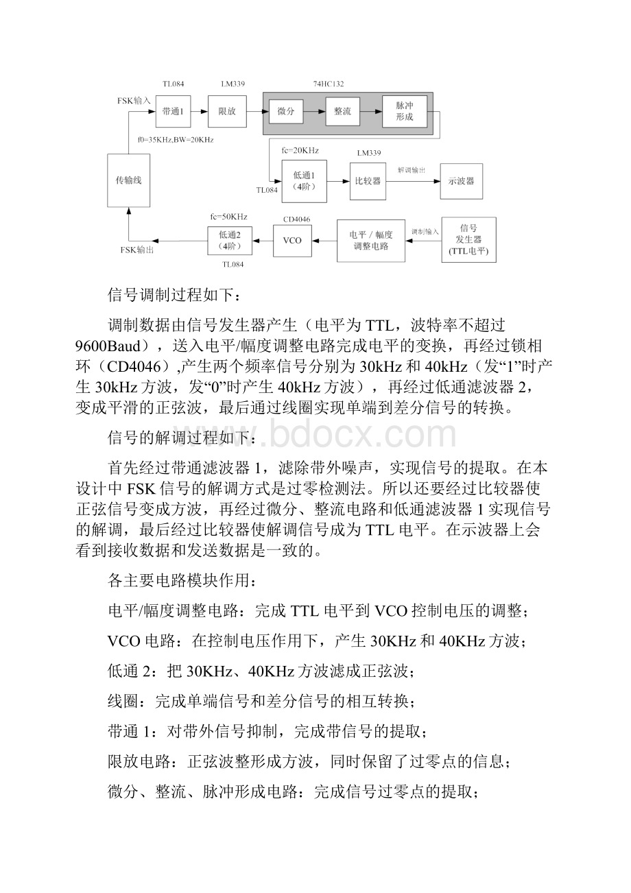 杭电通信系统课程设计报告实验报告.docx_第2页