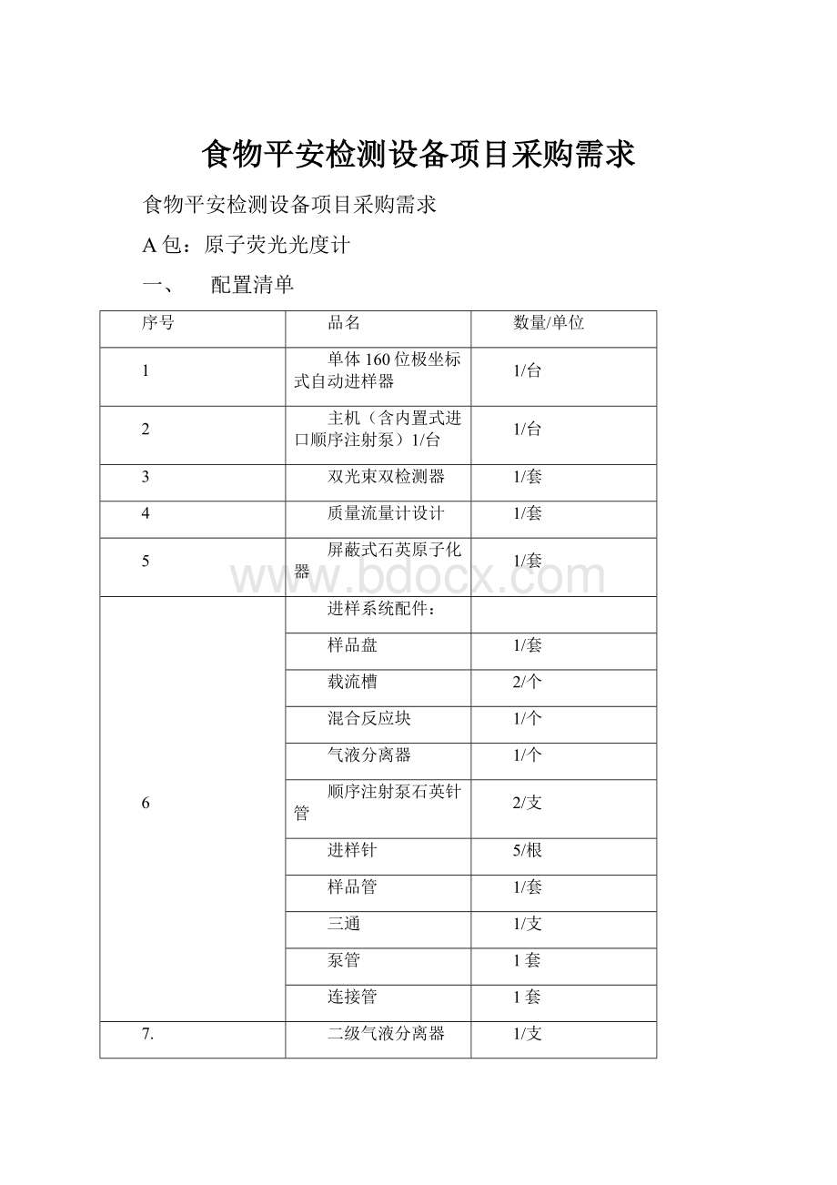 食物平安检测设备项目采购需求.docx_第1页