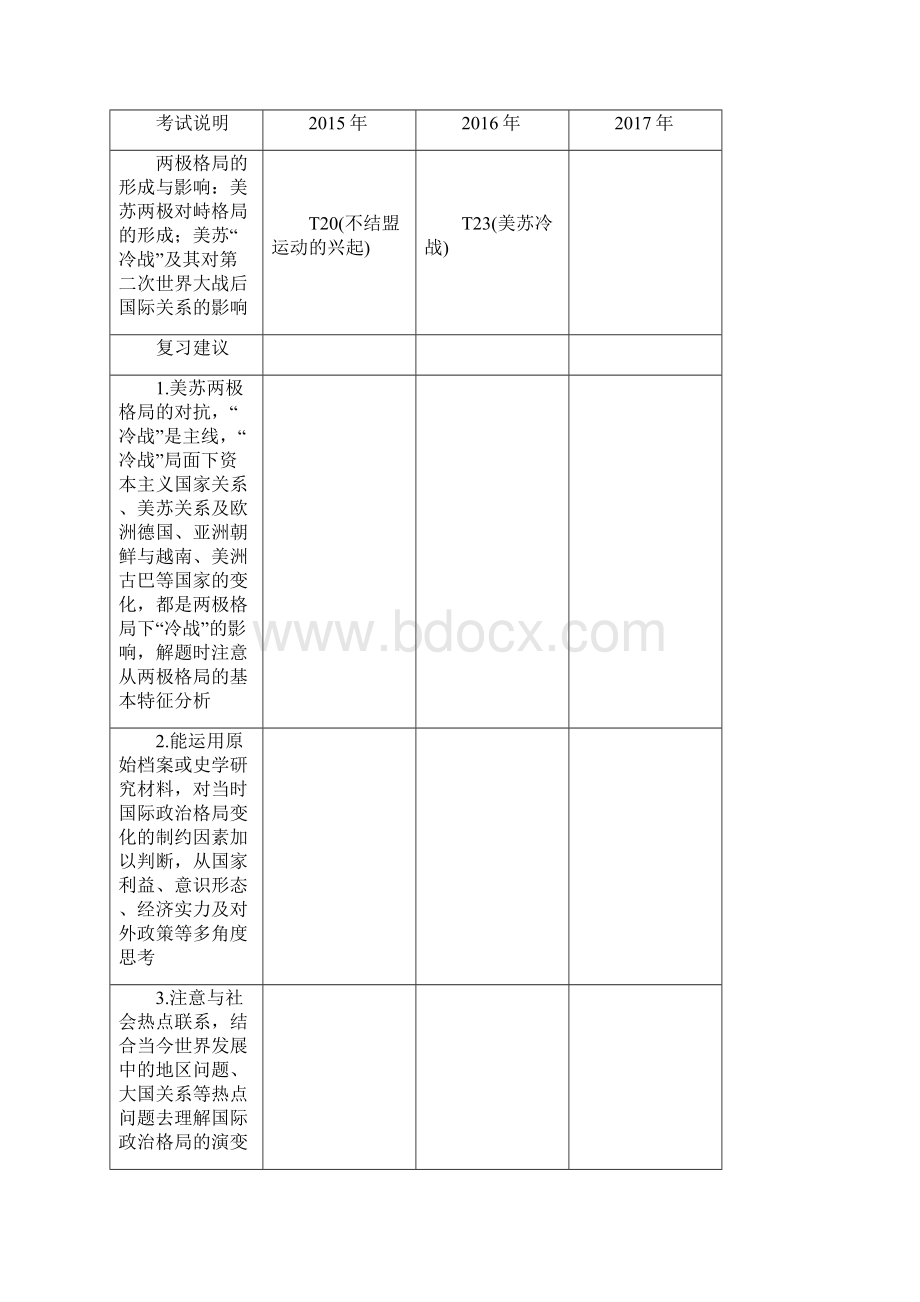 届一轮复习人教版江苏专用 第14讲 两极格局的形成学案.docx_第2页