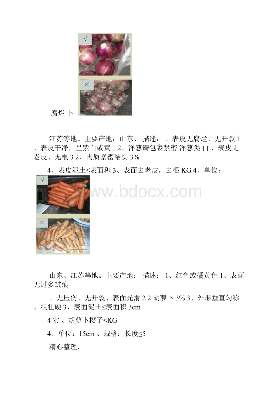 蔬菜采购标准.docx_第2页