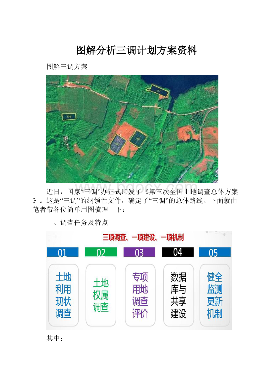 图解分析三调计划方案资料.docx_第1页