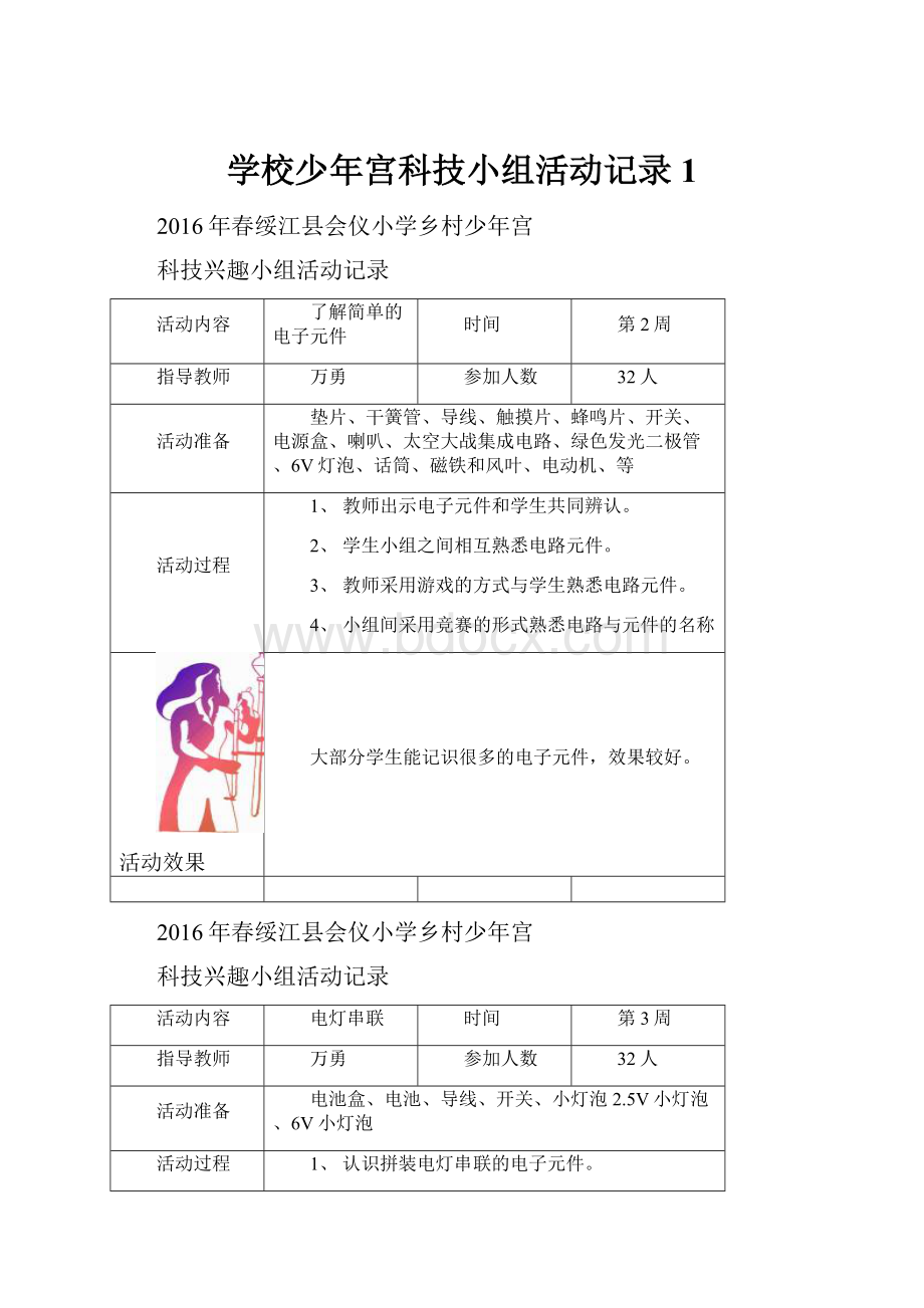 学校少年宫科技小组活动记录1.docx_第1页