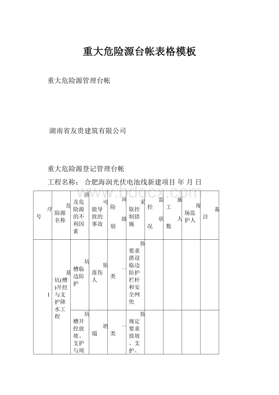 重大危险源台帐表格模板.docx