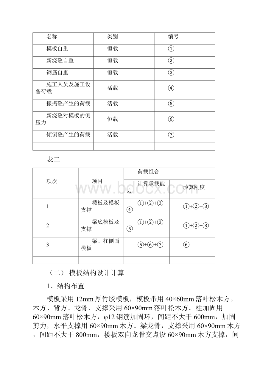 木模板施工方案7592651177.docx_第2页