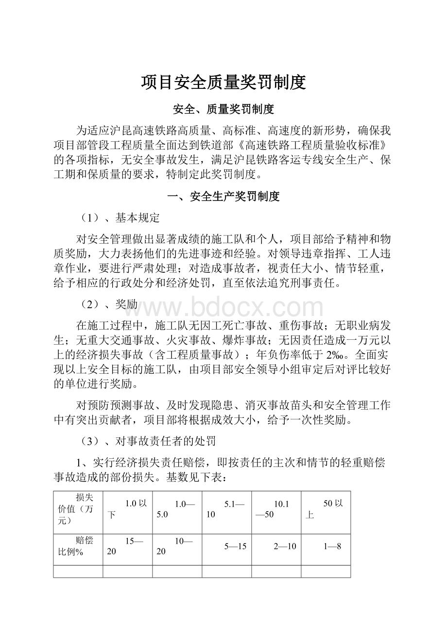 项目安全质量奖罚制度.docx_第1页