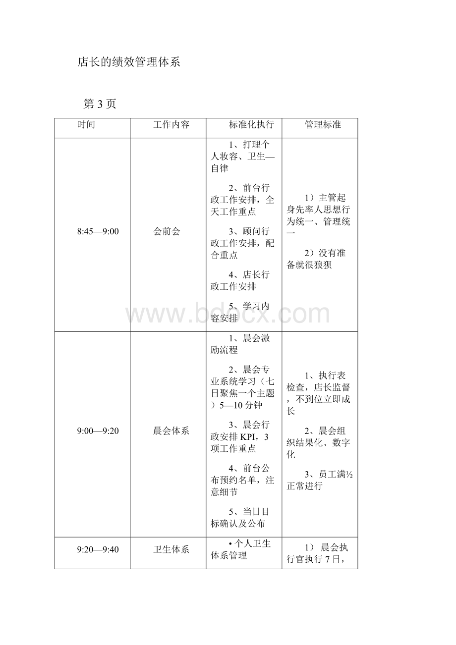 岗位标准指导手册.docx_第3页