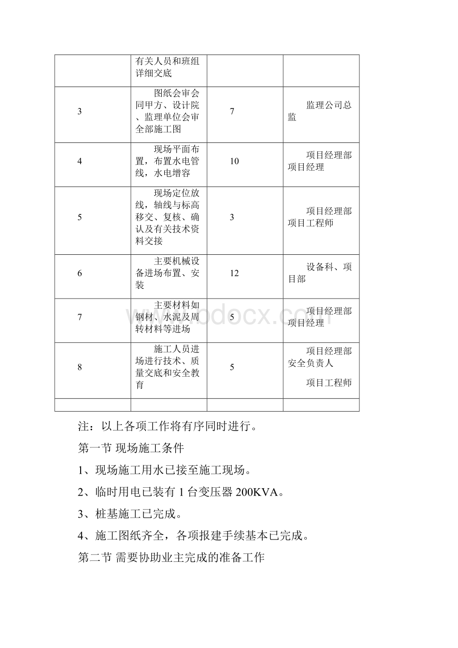 多层厂房项目施工方案.docx_第3页