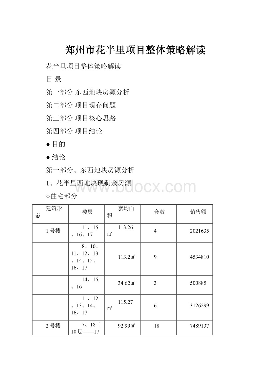 郑州市花半里项目整体策略解读.docx_第1页