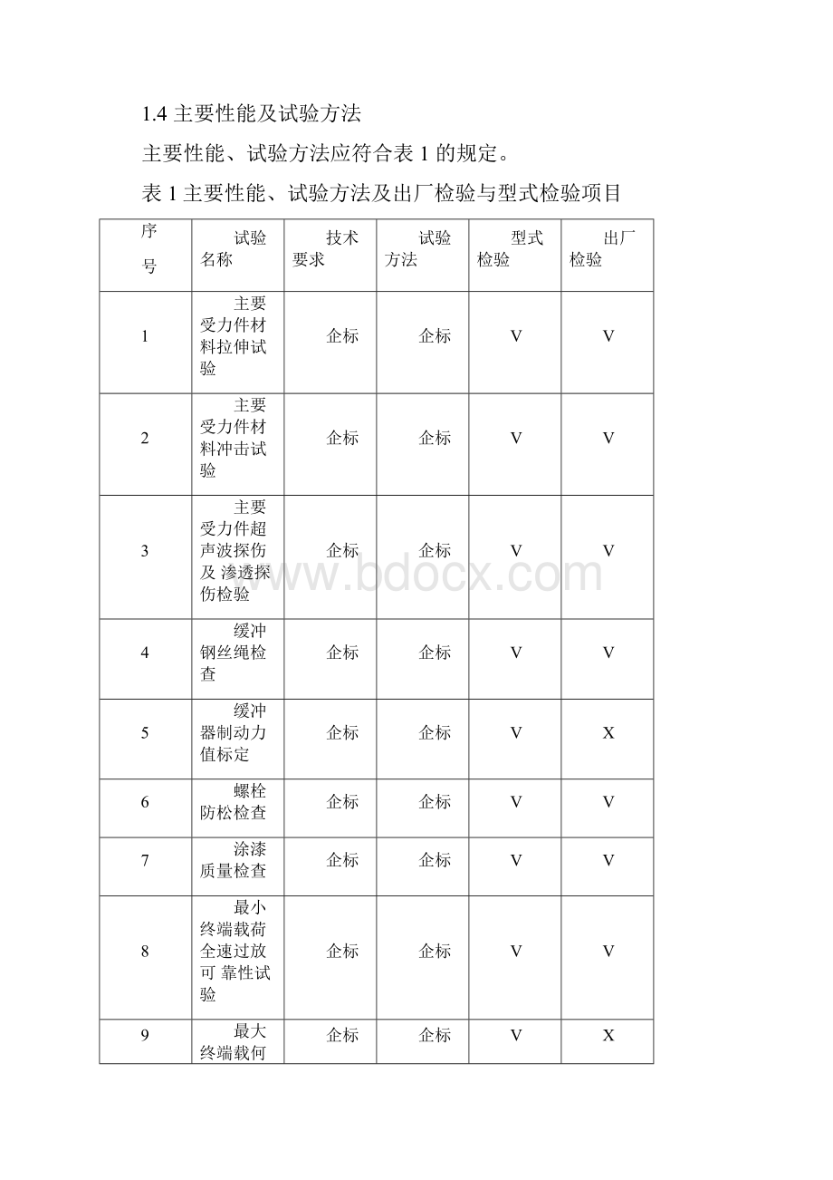 立井提升托罐装置标准.docx_第3页