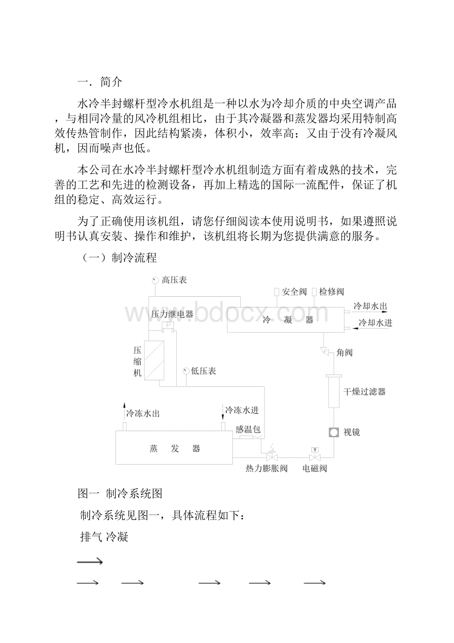 盾安水冷螺杆说明书.docx_第3页