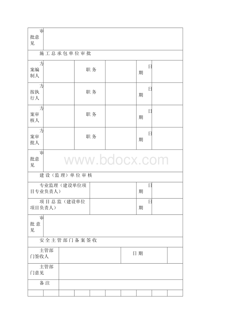 外墙落地式钢管脚手架设计与施工技术方案.docx_第2页