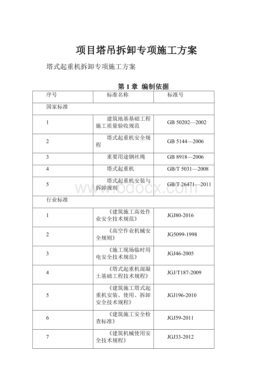 项目塔吊拆卸专项施工方案.docx