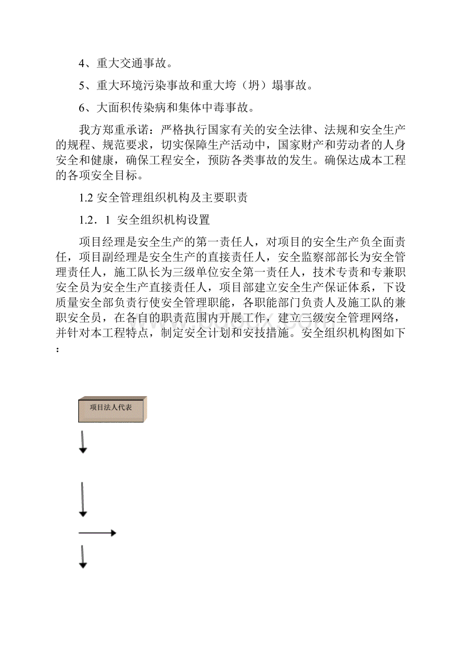 XX工程施工安全职业健康和环境管理.docx_第2页